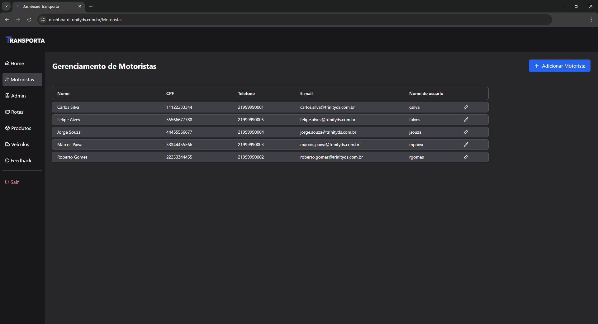Visualização Motoristas